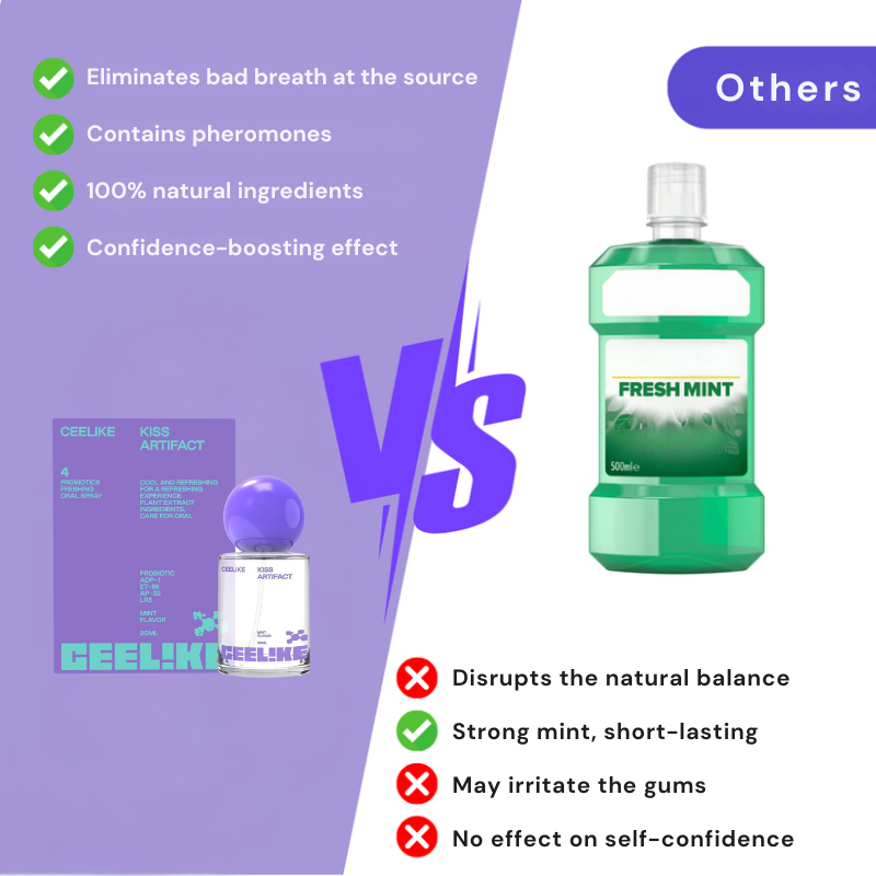 Oral Breath Spray